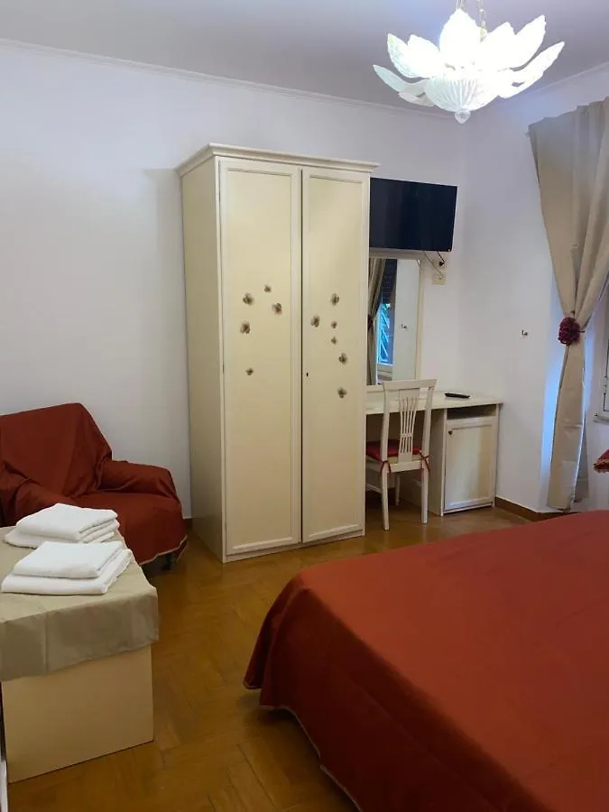 Residenza Hotel Rome 0*,  Italy